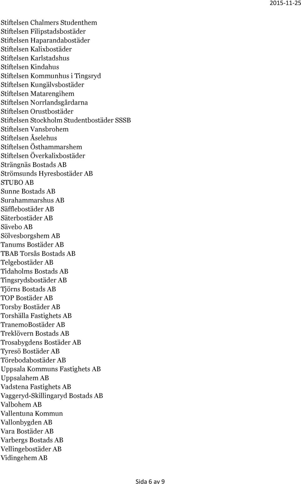 Stiftelsen Östhammarshem Stiftelsen Överkalixbostäder Strängnäs Bostads AB Strömsunds Hyresbostäder AB STUBO AB Sunne Bostads AB Surahammarshus AB Säfflebostäder AB Säterbostäder AB Sävebo AB