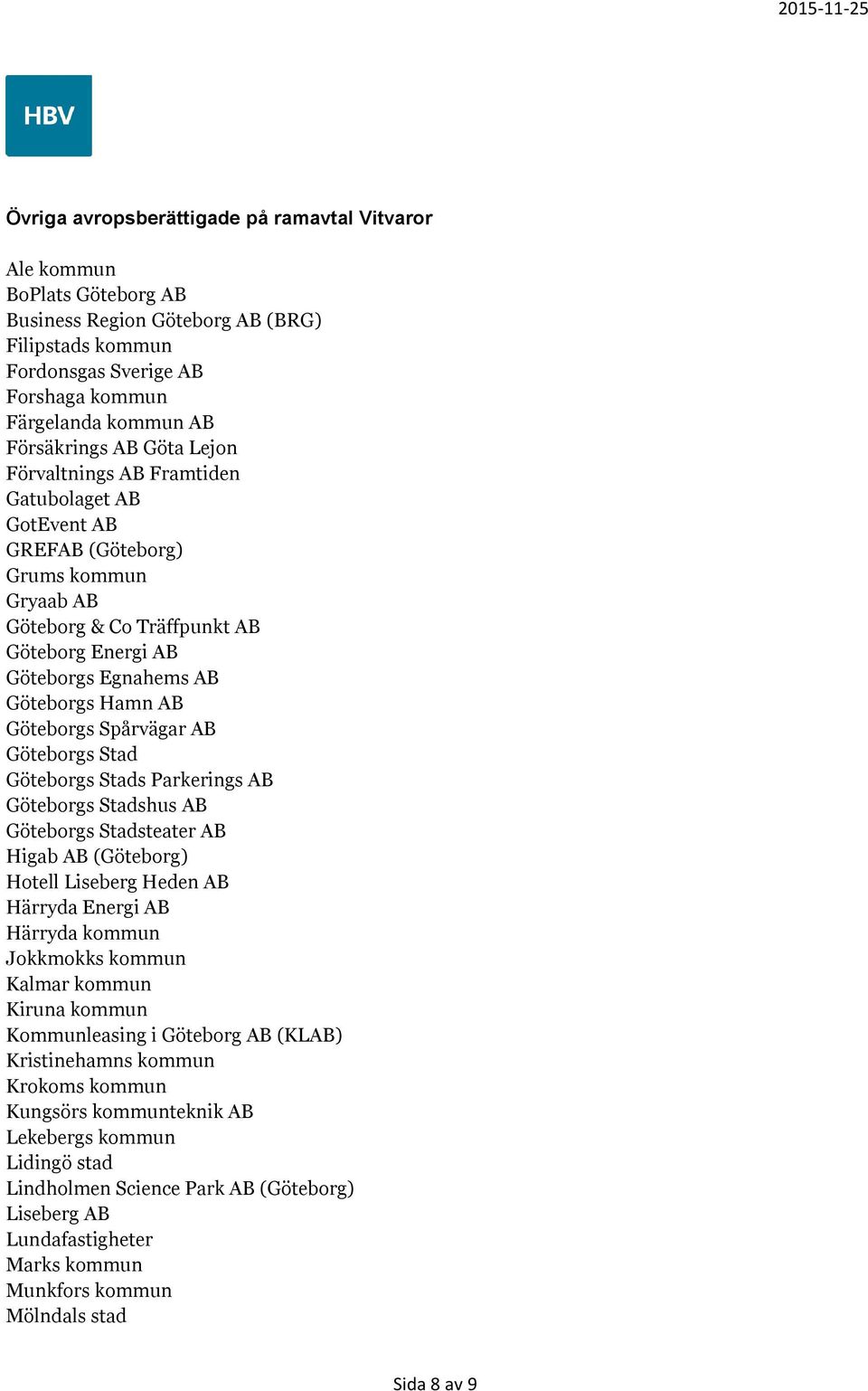 Göteborgs Spårvägar AB Göteborgs Stad Göteborgs Stads Parkerings AB Göteborgs Stadshus AB Göteborgs Stadsteater AB Higab AB (Göteborg) Hotell Liseberg Heden AB Härryda Energi AB Härryda kommun