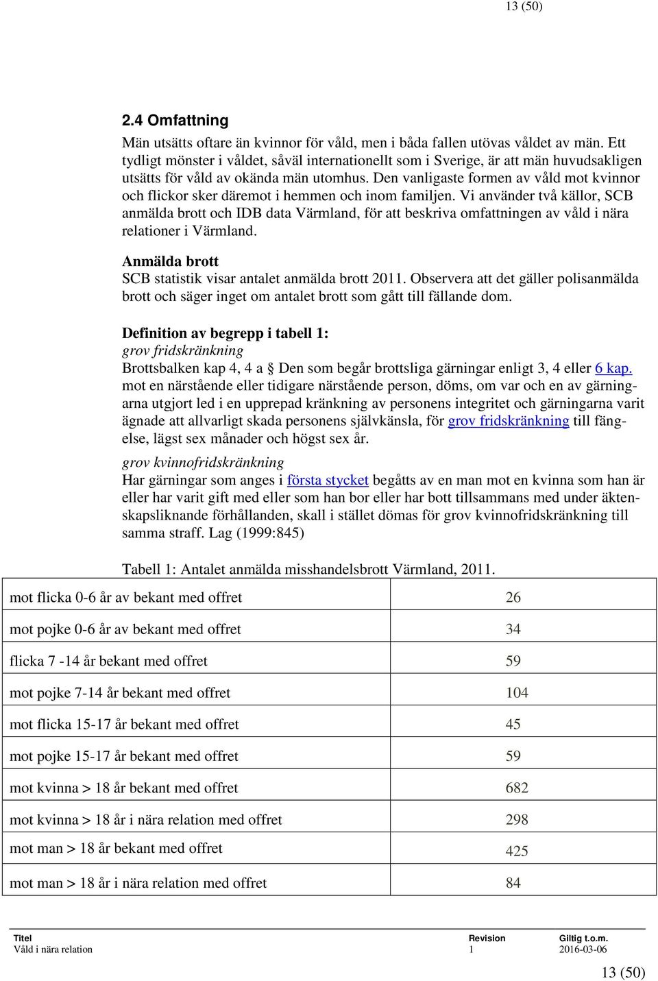 Den vanligaste formen av våld mot kvinnor och flickor sker däremot i hemmen och inom familjen.