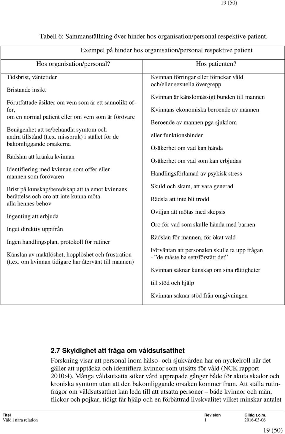 Förutfattade åsikter om vem som är ett sannolikt offer, om en normal patient eller om vem som är förövare Benägenhet att se/behandla symtom och andra tillstånd (t.ex.