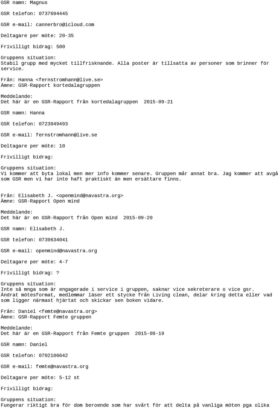 se> Ämne: GSR-Rapport kortedalagruppen Det här är en GSR-Rapport från kortedalagruppen 2015-09-21 GSR namn: Hanna GSR telefon: 0723949493 GSR e-mail: fernstromhann@live.