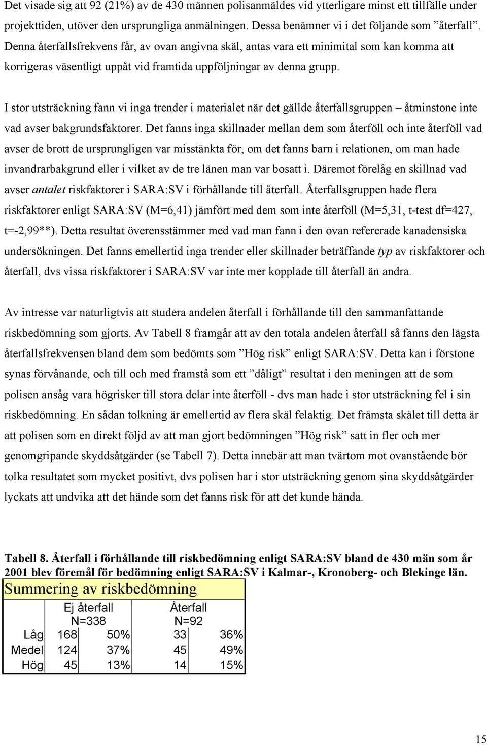 I stor utsträckning fann vi inga trender i materialet när det gällde återfallsgruppen åtminstone inte vad avser bakgrundsfaktorer.