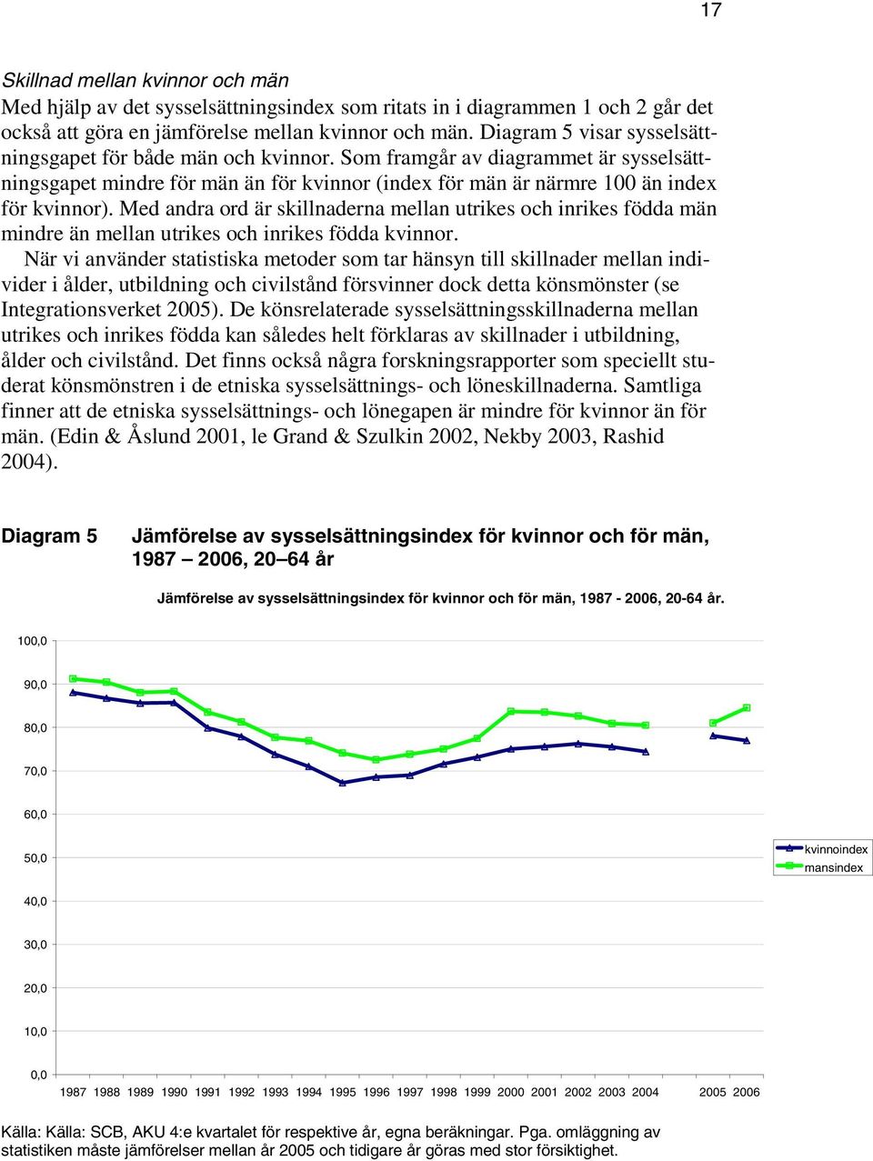 Med andra ord är skillnaderna mellan utrikes och inrikes födda män mindre än mellan utrikes och inrikes födda kvinnor.