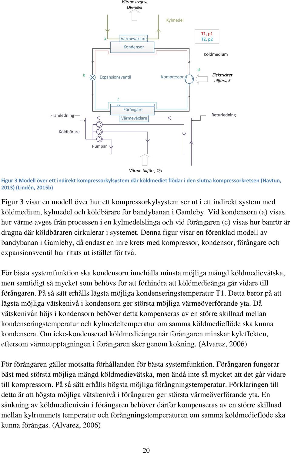 ett kompressorkylsystem ser ut i ett indirekt system med köldmedium, kylmedel och köldbärare för bandybanan i Gamleby.