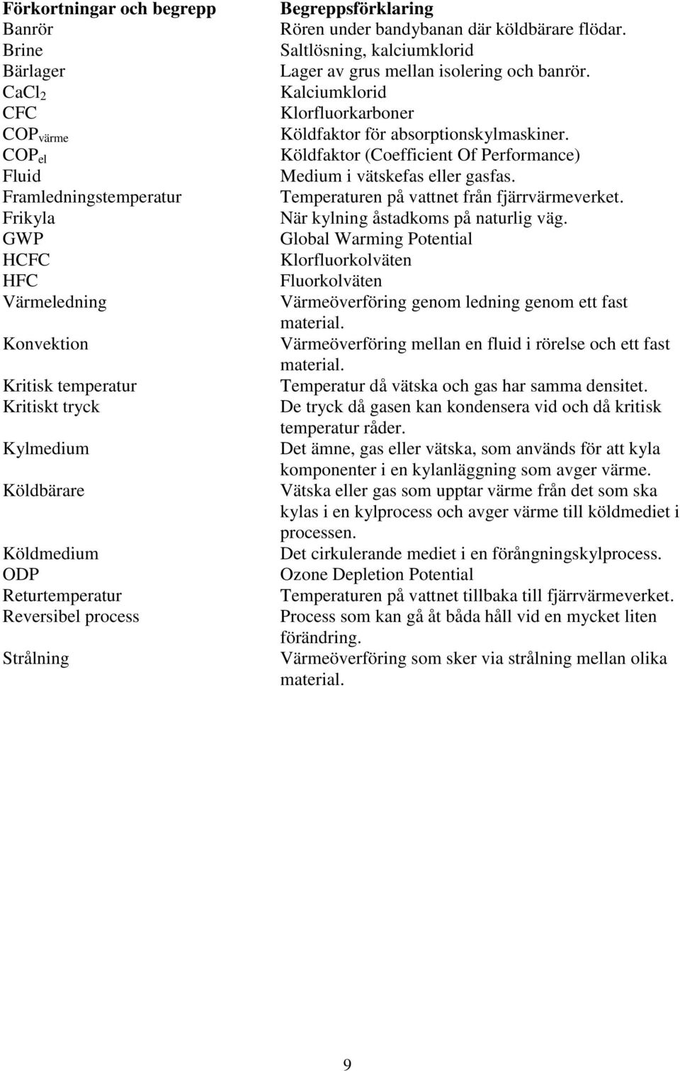 Saltlösning, kalciumklorid Lager av grus mellan isolering och banrör. Kalciumklorid Klorfluorkarboner Köldfaktor för absorptionskylmaskiner.