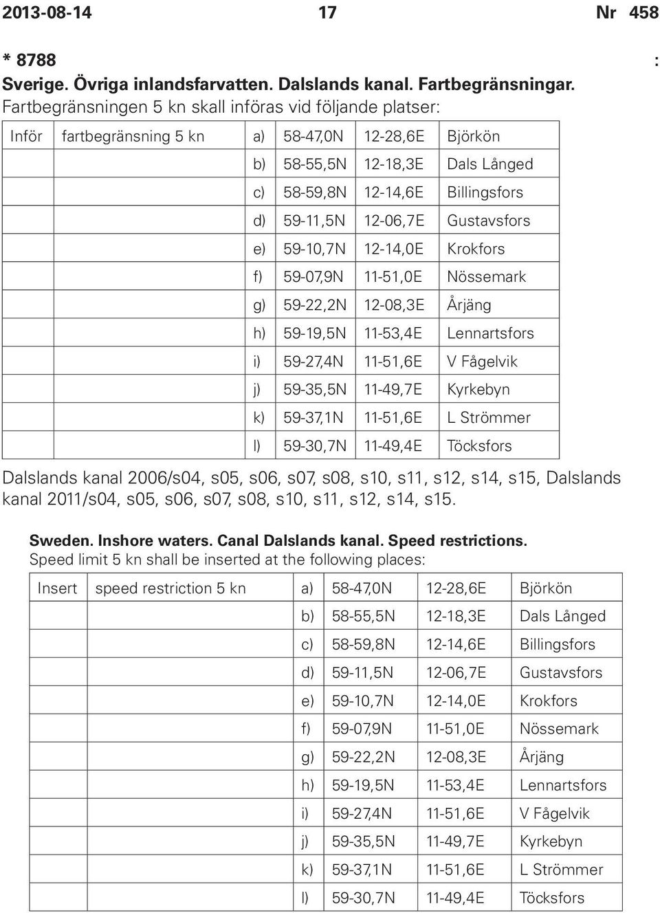 12-06,7E Gustavsfors e) 59-10,7N 12-14,0E Krokfors f) 59-07,9N 11-51,0E Nössemark g) 59-22,2N 12-08,3E Årjäng h) 59-19,5N 11-53,4E Lennartsfors i) 59-27,4N 11-51,6E V Fågelvik j) 59-35,5N 11-49,7E