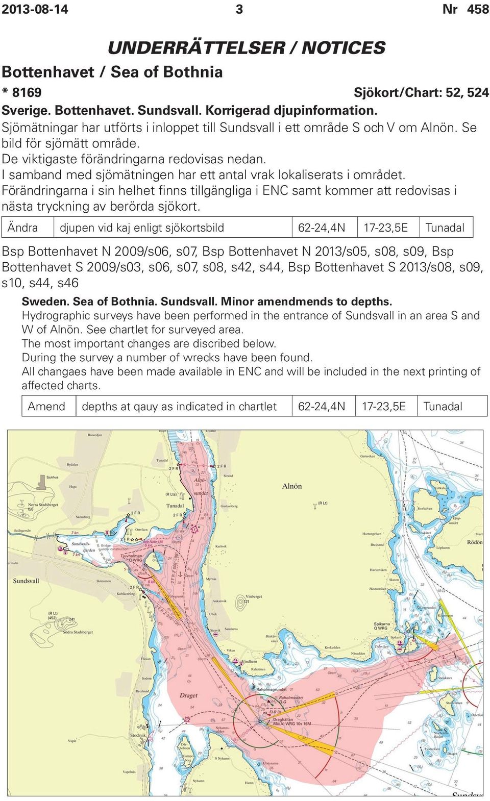 I samband med sjömätningen har ett antal vrak lokaliserats i området. Förändringarna i sin helhet finns tillgängliga i ENC samt kommer att redovisas i nästa tryckning av berörda sjökort.