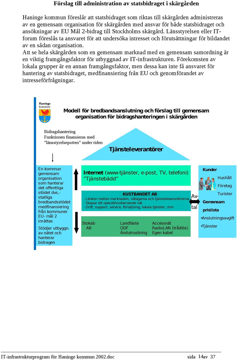 Länsstyrelsen eller ITforum föreslås ta ansvaret för att undersöka intresset och förutsättningar för bildandet av en sådan organisation.