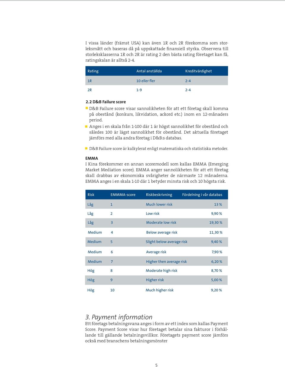 2 D&B Failure score D&B Failure score visar sannolikheten för att ett företag skall komma på obestånd (konkurs, likvidation, ackord etc.) inom en 12-månaders period.