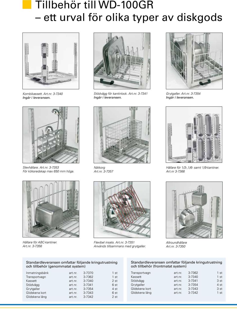 Art.nr. 3-7351 Används tillsammans med grytgaller. Allroundhållare Art.nr. 3-7350 Standardleveransen omfattar följande kringutrustning och tillbehör (genommatat system) Inmatningsbänk art.nr. 3-7370 1 st Transportvagn art.