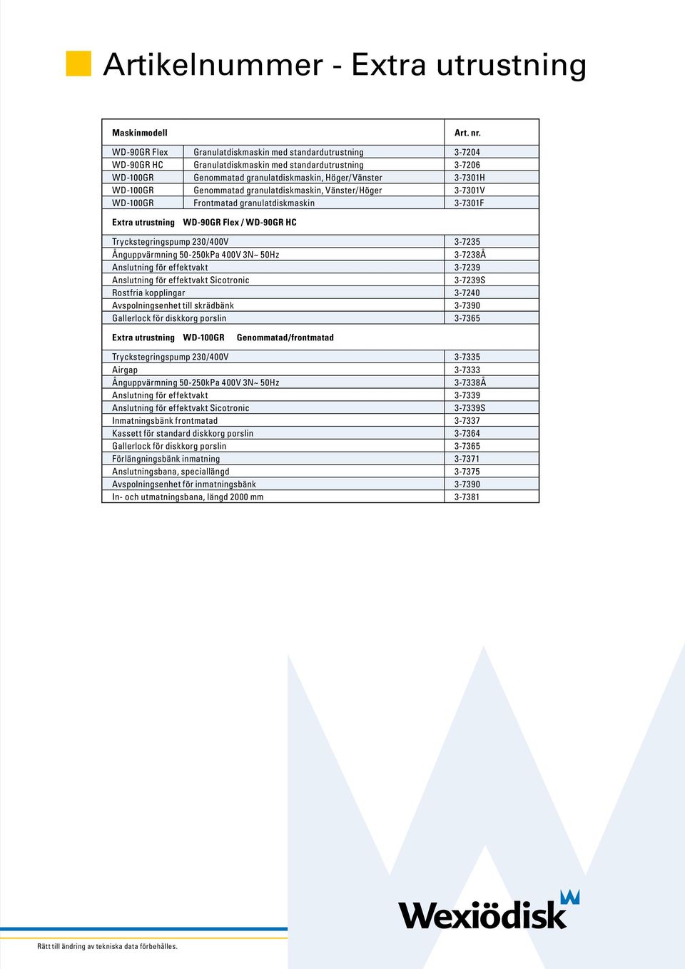 Genommatad granulatdiskmaskin, Vänster/Höger 3-7301V WD-100GR Frontmatad granulatdiskmaskin 3-7301F Extra utrustning WD-90GR Flex / WD-90GR HC Tryckstegringspump 230/400V 3-7235 Ånguppvärmning