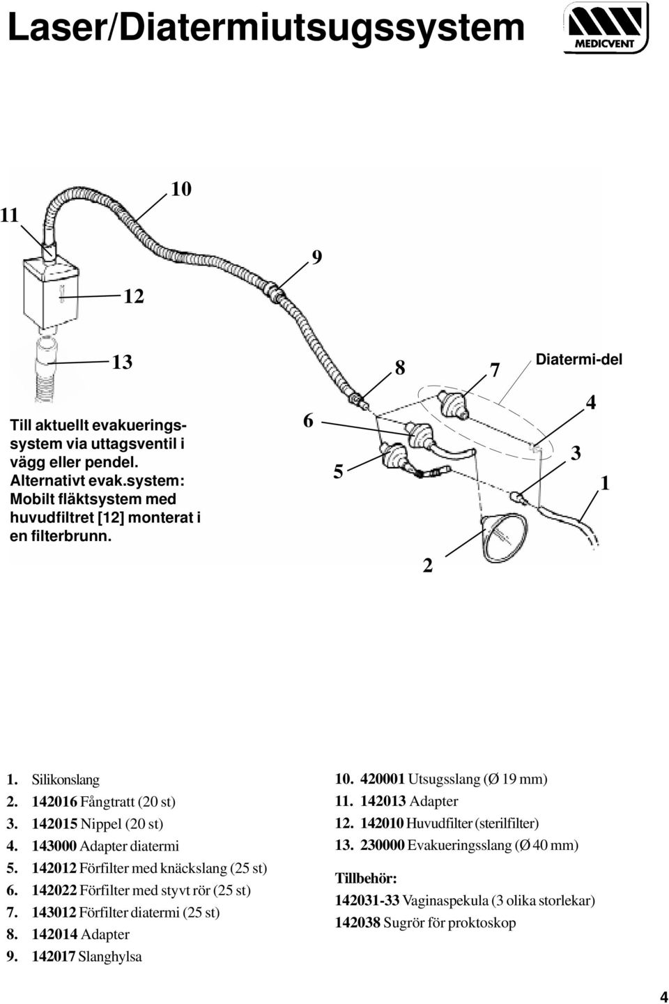 143000 Adapter diatermi 5. 142012 Förfilter med knäckslang (25 st) 6. 142022 Förfilter med styvt rör (25 st) 7. 143012 Förfilter diatermi (25 st) 8. 142014 Adapter 9.