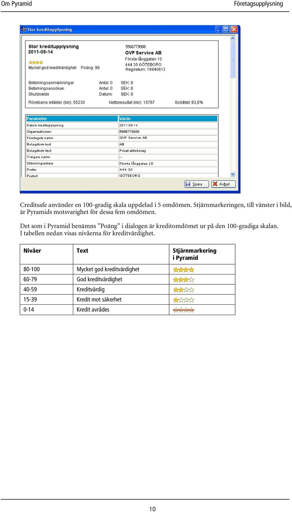 Det som i Pyramid benämns Poäng i dialogen är kreditomdömet ur på den 100-gradiga skalan.