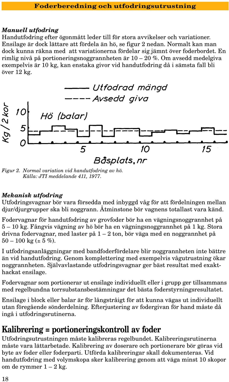 Om avsedd medelgiva exempelvis är 10 kg, kan enstaka givor vid handutfodring då i sämsta fall bli över 12 kg. Figur 2. Normal variation vid handutfodring av hö. Källa: JTI meddelande 411, 1977.