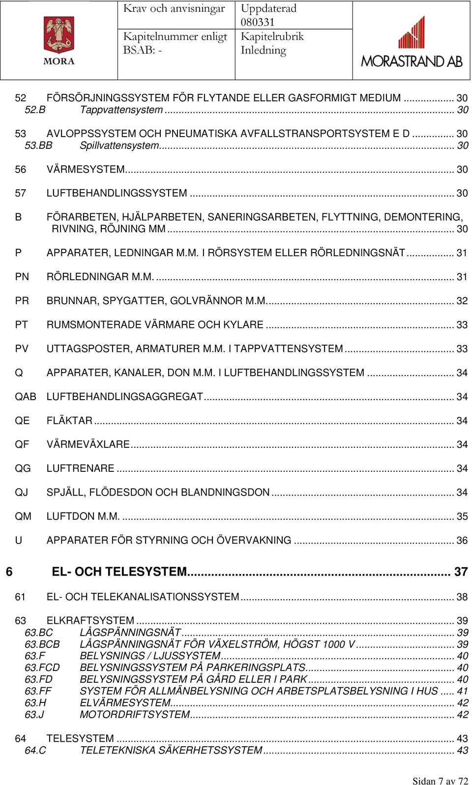 .. 31 PN RÖRLEDNINGAR M.M.... 31 PR BRUNNAR, SPYGATTER, GOLVRÄNNOR M.M... 32 PT RUMSMONTERADE VÄRMARE OCH KYLARE... 33 PV UTTAGSPOSTER, ARMATURER M.M. I TAPPVATTENSYSTEM.