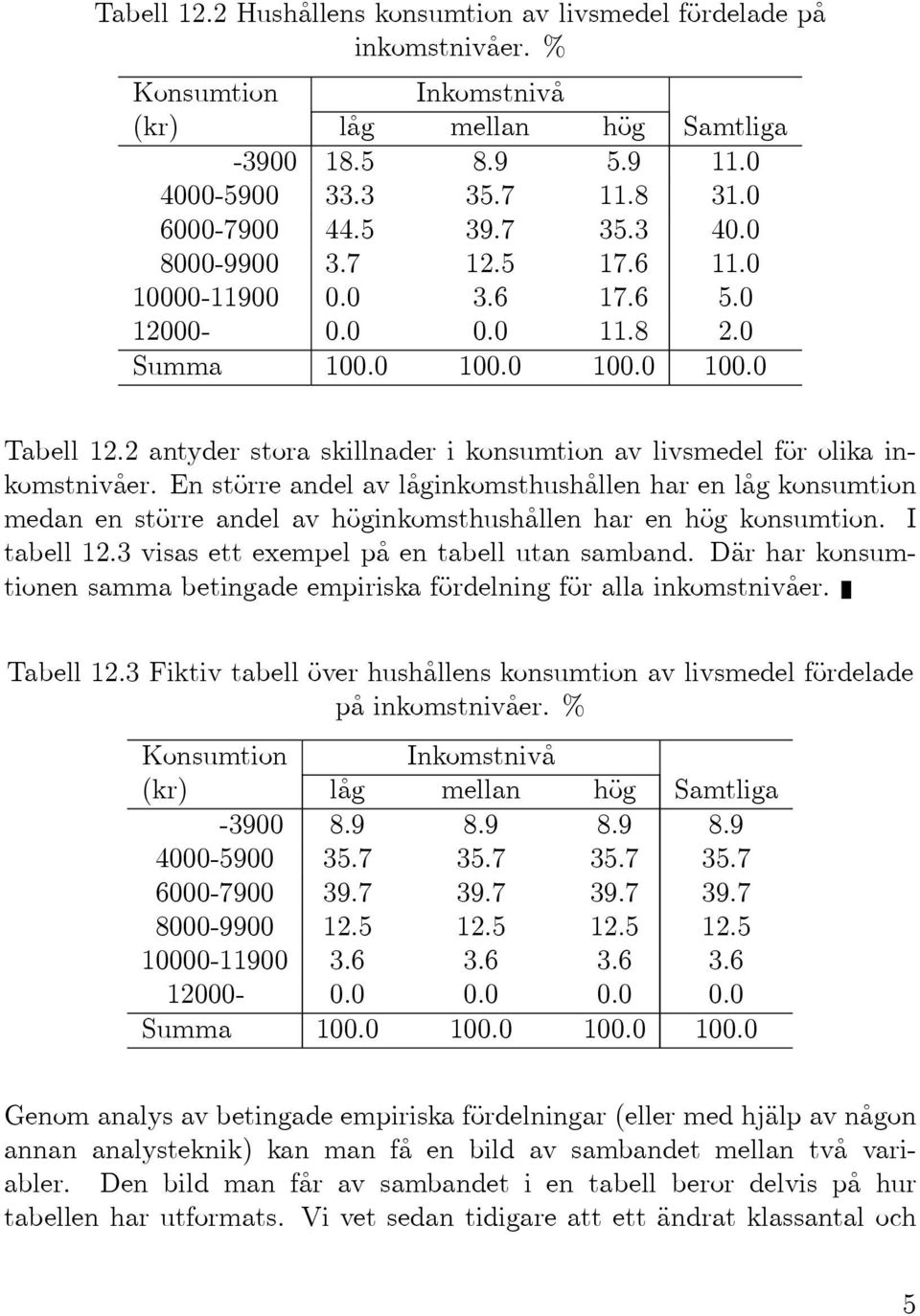 2 antyder stora skillnader i konsumtion av livsmedel för olika inkomstnivåer.