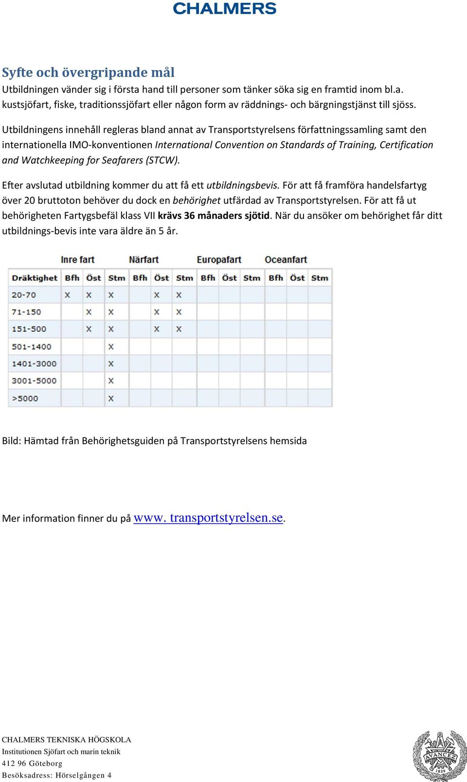 Watchkeeping for Seafarers (STCW). Efter avslutad utbildning kommer du att få ett utbildningsbevis.