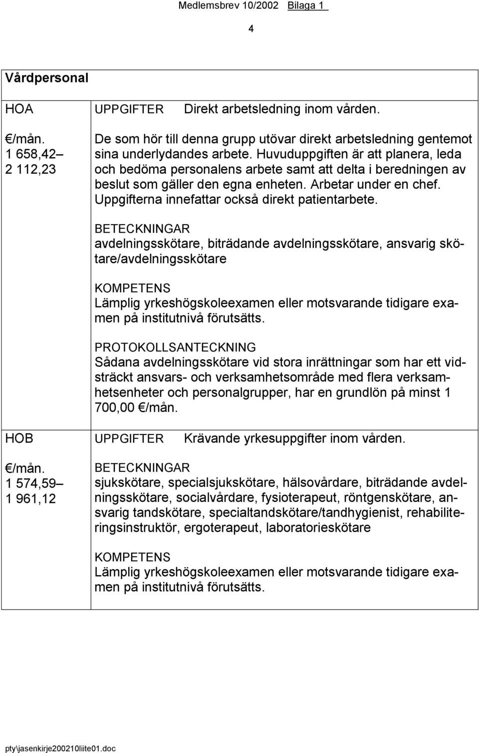 Huvuduppgiften är att planera, leda och bedöma personalens arbete samt att delta i beredningen av beslut som gäller den egna enheten. Arbetar under en chef.