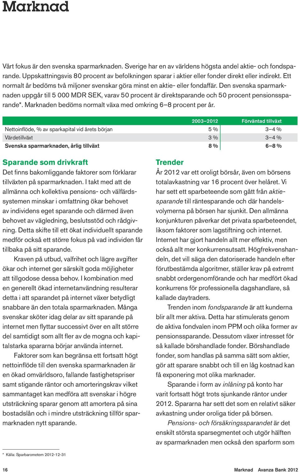 Den svenska sparmarknaden uppgår till 5 000 MDR SEK, varav 50 procent är direktsparande och 50 procent pensionssparande*. Marknaden bedöms normalt växa med omkring 6 8 procent per år.