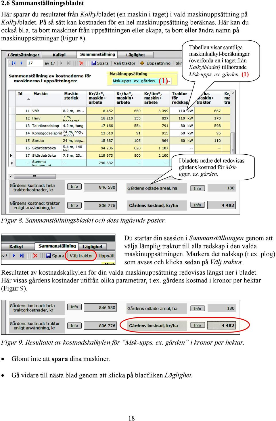 Tabellen visar samtliga maskinkalkyl-beräkningar (överförda en i taget från Kalkylbladet) tillhörande Msk-upps. ex. gården. (1) (1) I bladets nedre del redovisas gårdens kostnad för Mskupps. ex. gården. Figur 8.