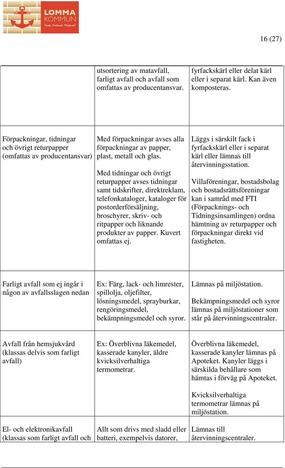 Med tidningar och övrigt returpapper avses tidningar samt tidskrifter, direktreklam, telefonkataloger, kataloger för postorderförsäljning, broschyrer, skriv- och ritpapper och liknande produkter av