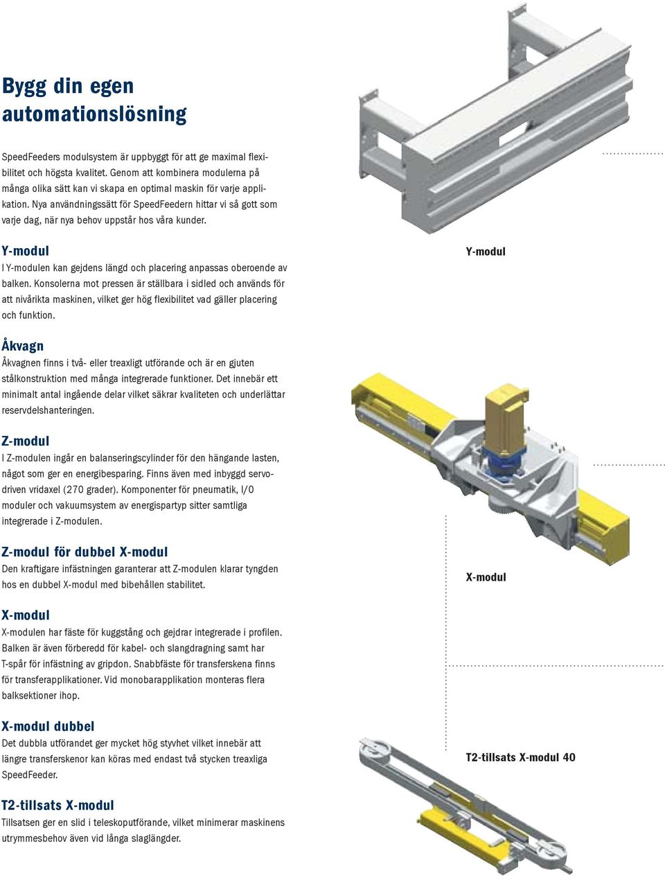 Nya användningssätt för SpeedFeedern hittar vi så gott som varje dag, när nya behov uppstår hos våra kunder. Y-modul I Y-modulen kan gejdens längd och placering anpassas oberoende av balken.