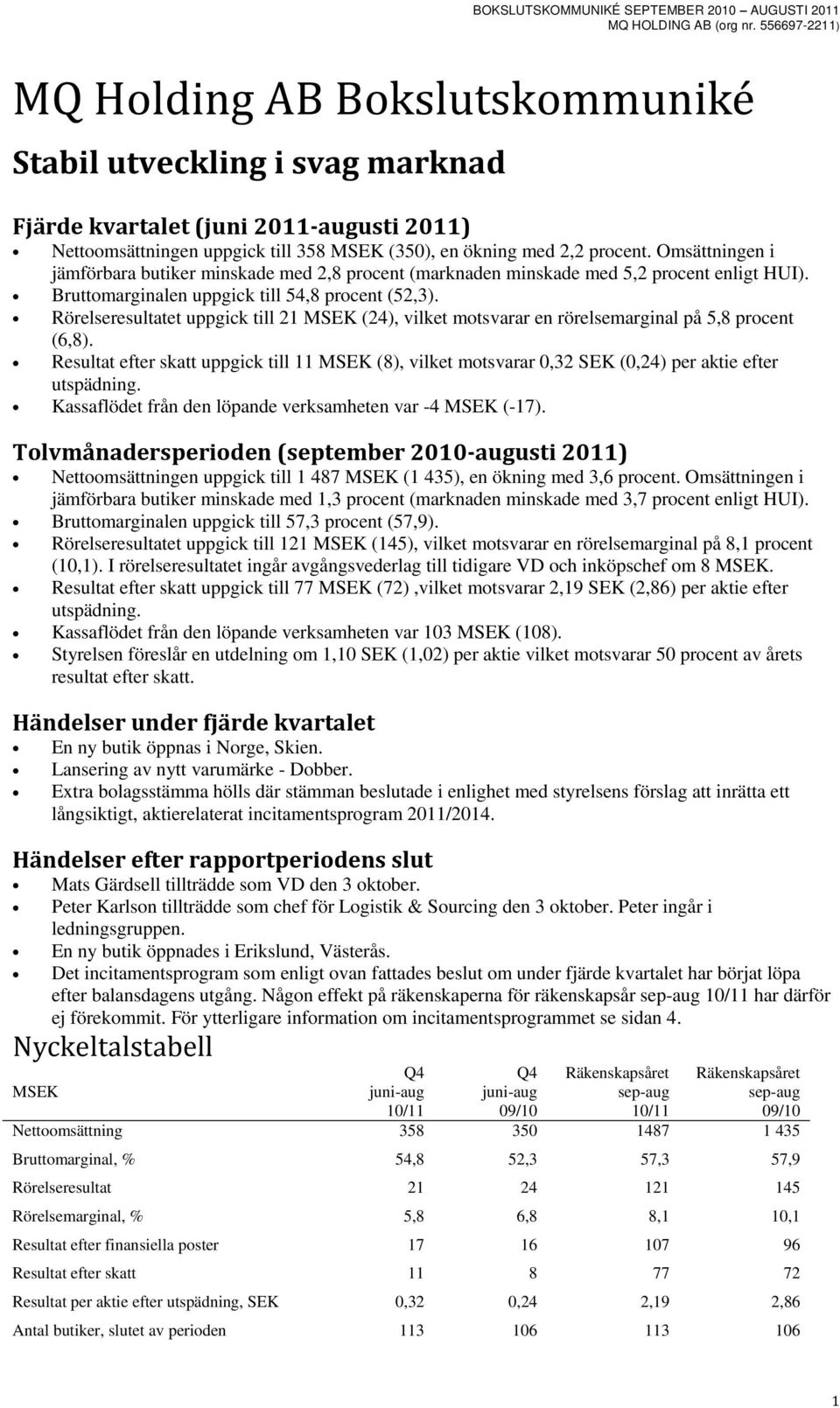 Rörelseresultatet uppgick till 21 MSEK (24), vilket motsvarar en rörelsemarginal på 5,8 procent (6,8).