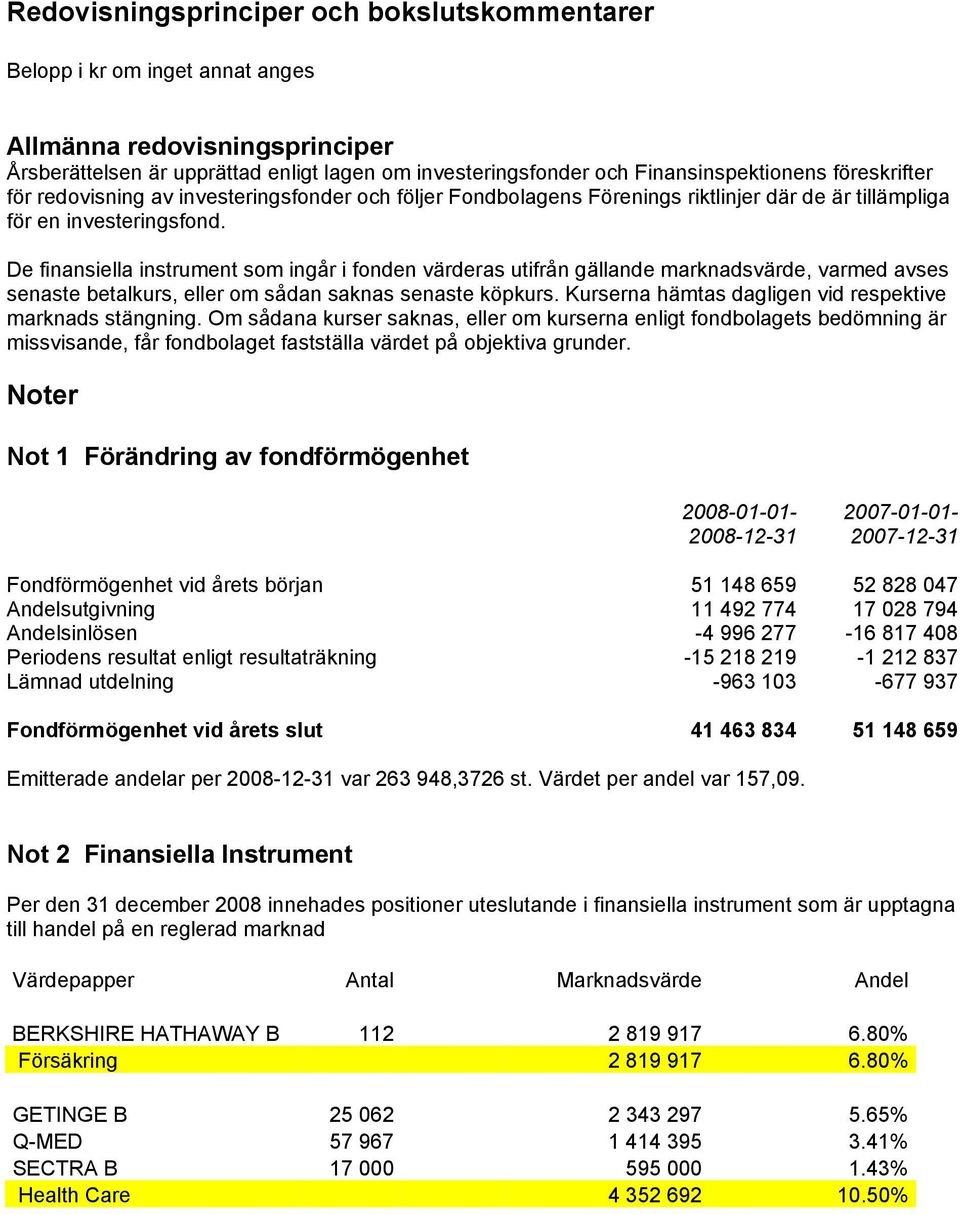 De finansiella instrument som ingår i fonden värderas utifrån gällande marknadsvärde, varmed avses senaste betalkurs, eller om sådan saknas senaste köpkurs.