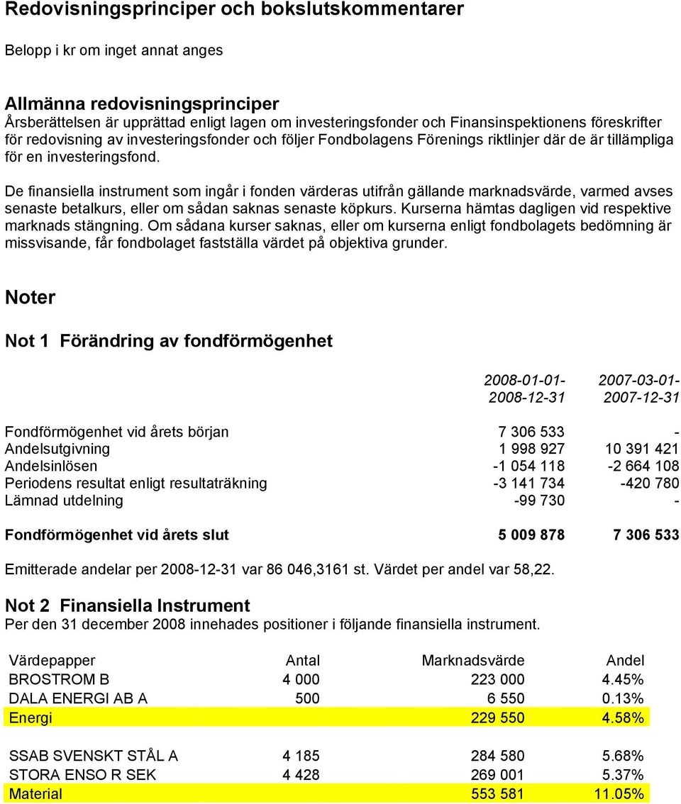 De finansiella instrument som ingår i fonden värderas utifrån gällande marknadsvärde, varmed avses senaste betalkurs, eller om sådan saknas senaste köpkurs.