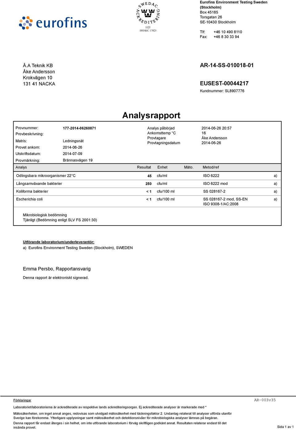 22 C 45 cfu/ml Långsamväxande bakterier 250 cfu/ml