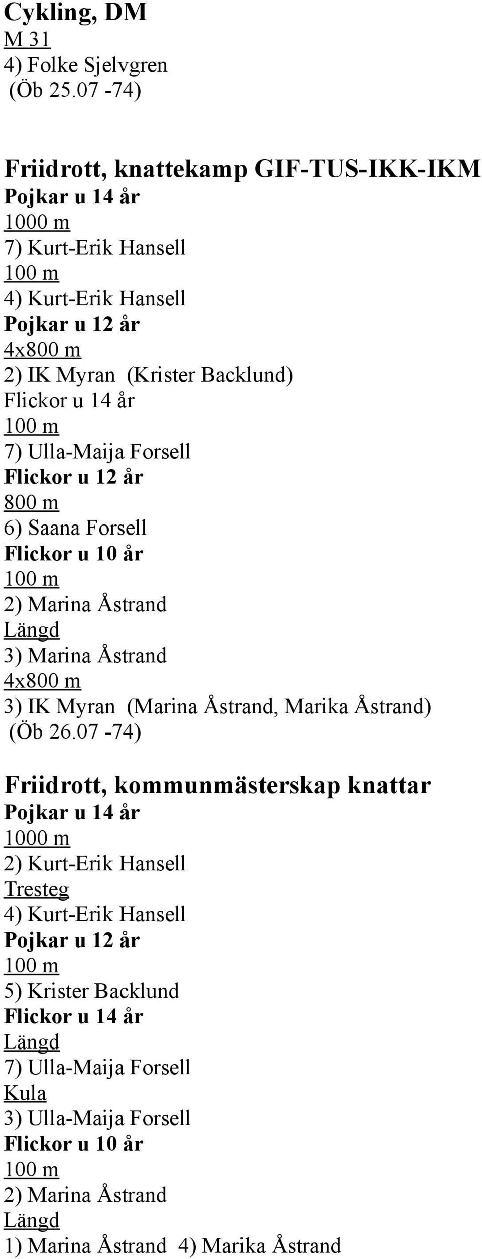 Flickor u 14 år 100 m 7) Ulla-Maija Forsell Flickor u 12 år 800 m 6) Saana Forsell 100 m 2) Marina Åstrand Längd 3) Marina Åstrand 4x800 m 3) IK Myran (Marina Åstrand,