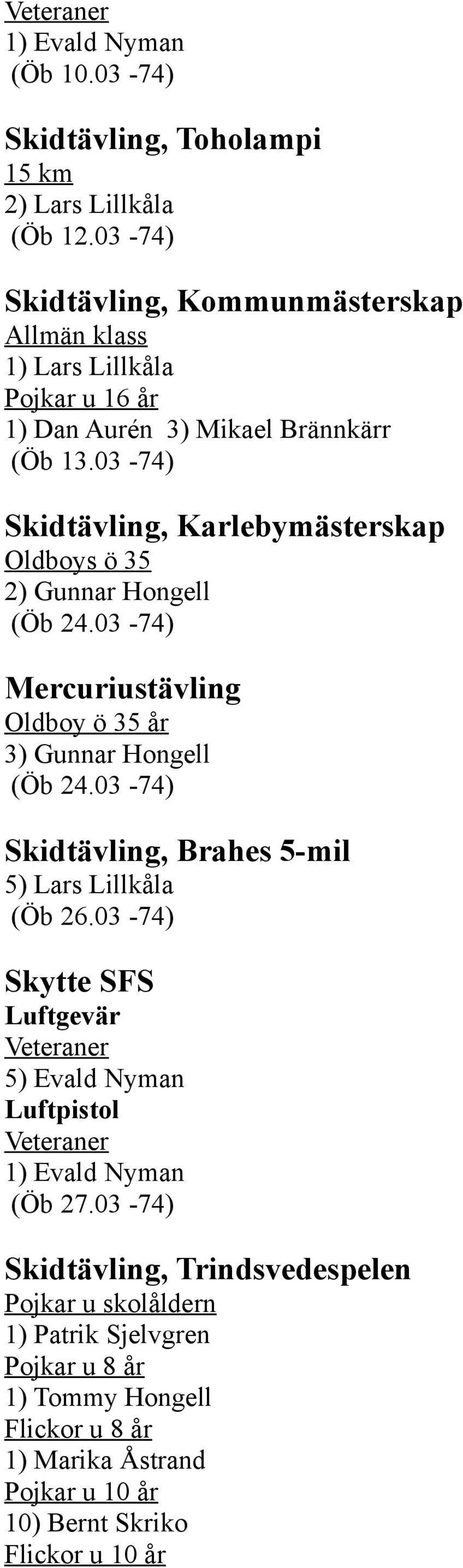 03-74) Skidtävling, Karlebymästerskap Oldboys ö 35 2) Gunnar Hongell (Öb 24.03-74) Mercuriustävling Oldboy ö 35 år 3) Gunnar Hongell (Öb 24.