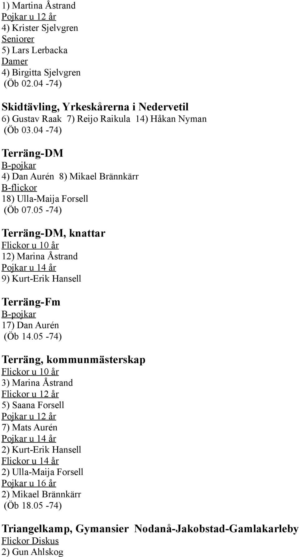 04-74) Terräng-DM B-pojkar 4) Dan Aurén 8) Mikael Brännkärr B-flickor 18) Ulla-Maija Forsell (Öb 07.