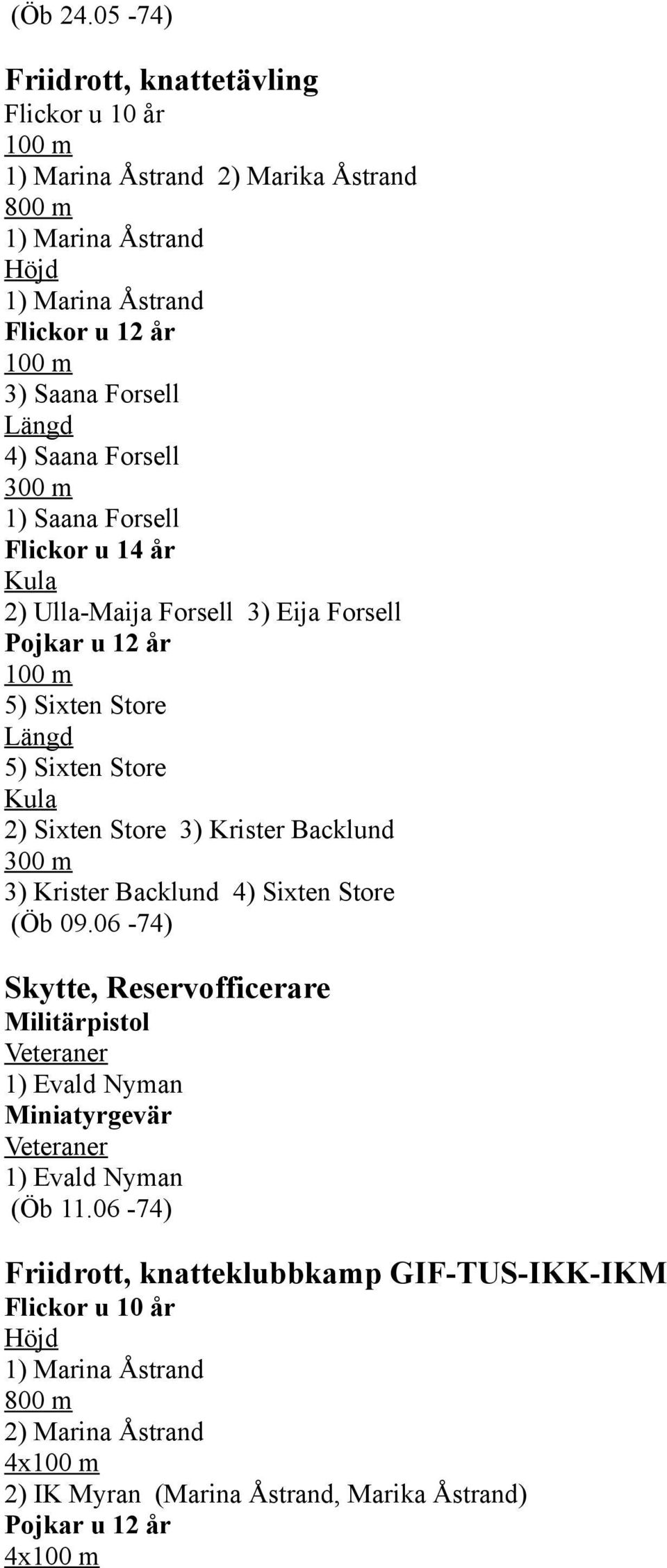 Forsell 300 m 1) Saana Forsell Flickor u 14 år Kula 2) Ulla-Maija Forsell 3) Eija Forsell Pojkar u 12 år 100 m 5) Sixten Store Längd 5) Sixten Store Kula 2) Sixten Store 3)