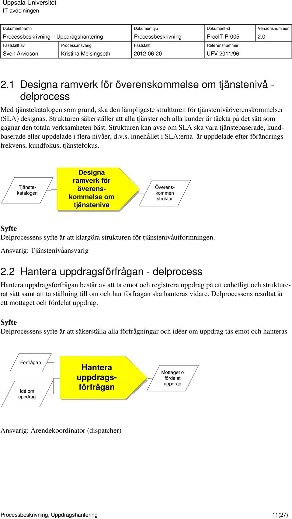 Strukturen kan avse om SLA ska vara tjänstebaserade, kundbaserade eller uppdelade i flera nivåer, d.v.s. innehållet i SLA:erna är uppdelade efter förändringsfrekvens, kundfokus, tjänstefokus.