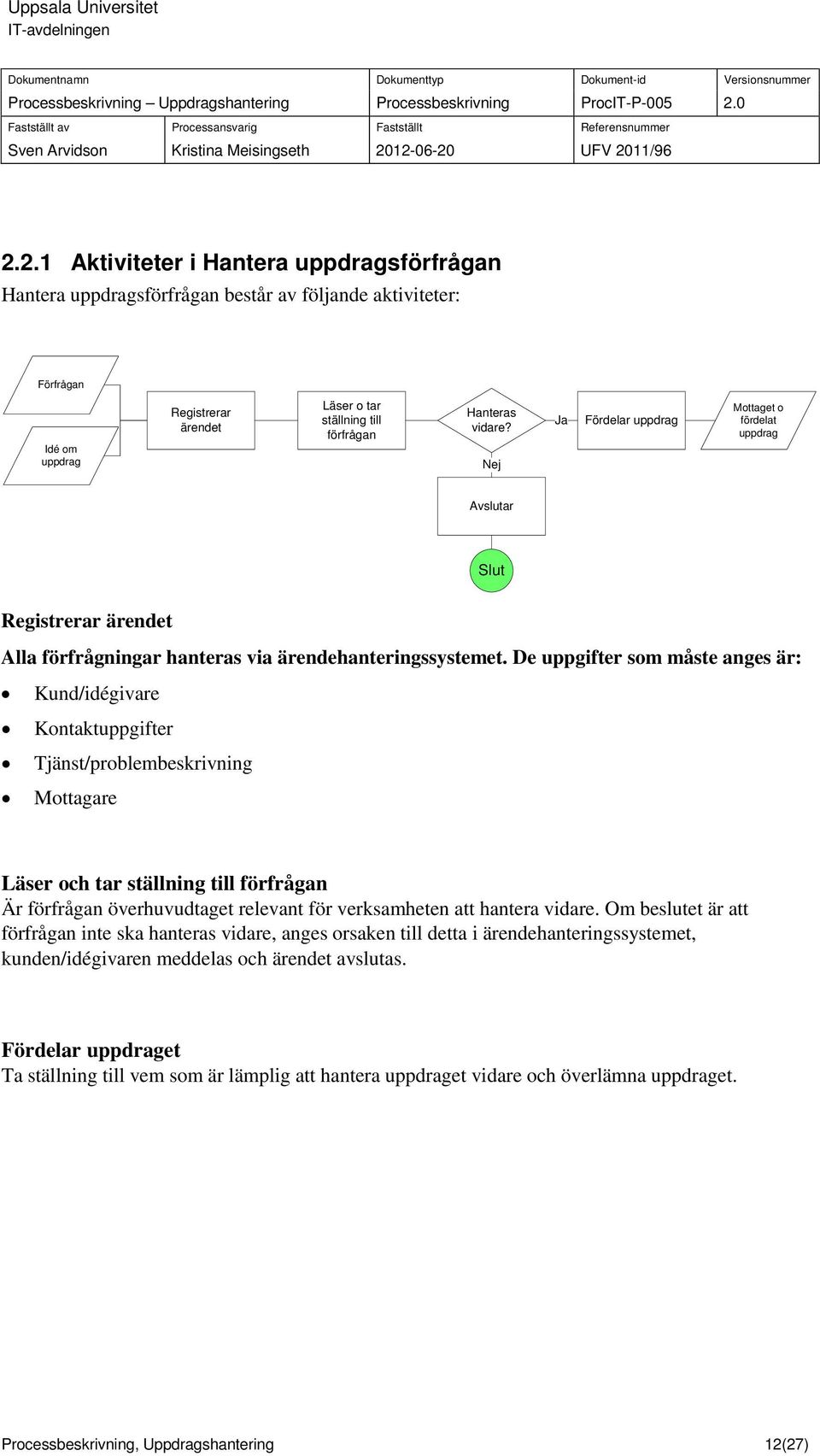 De uppgifter som måste anges är: Kund/idégivare Kontaktuppgifter Tjänst/problembeskrivning Mottagare Läser och tar ställning till förfrågan Är förfrågan överhuvudtaget relevant för verksamheten att