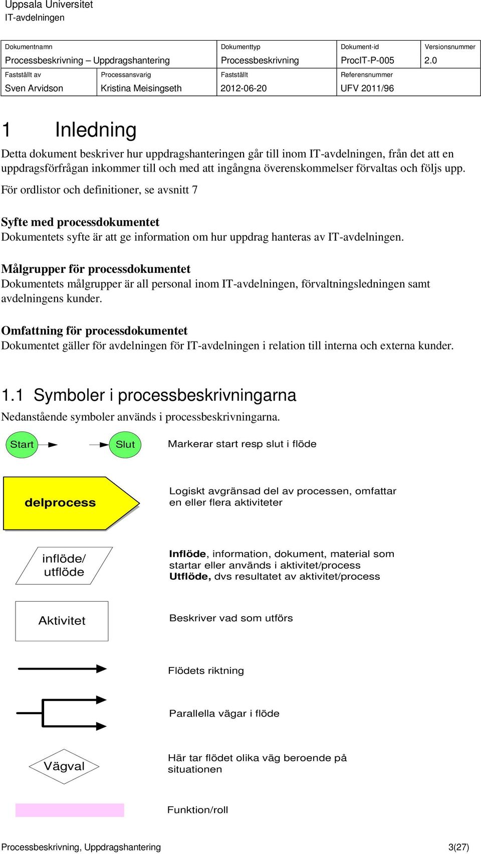 Målgrupper för processdokumentet Dokumentets målgrupper är all personal inom, förvaltningsledningen samt avdelningens kunder.