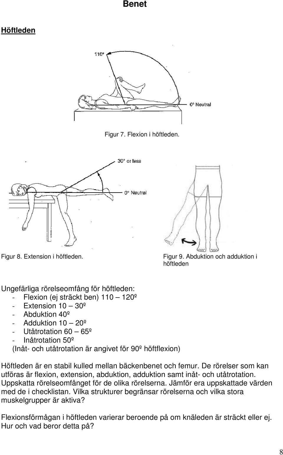 Inåtrotation 50º (Inåt- och utåtrotation är angivet för 90º höftflexion) Höftleden är en stabil kulled mellan bäckenbenet och femur.