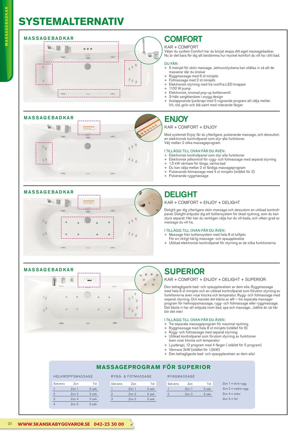 pulserande massage, och dessutom en elektronisk kontrollpanel som styr alla funktioner. Välj mellan 2 olika massageprogram.