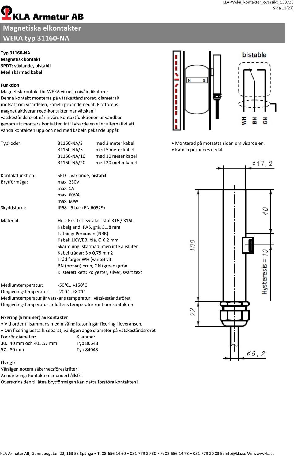 31160-NA/5 med 5 meter kabel Kabeln pekandes nedåt 31160-NA/10 med 10 meter kabel 31160-NA/20 med 20 meter kabel Kontaktfunktion: SPDT: