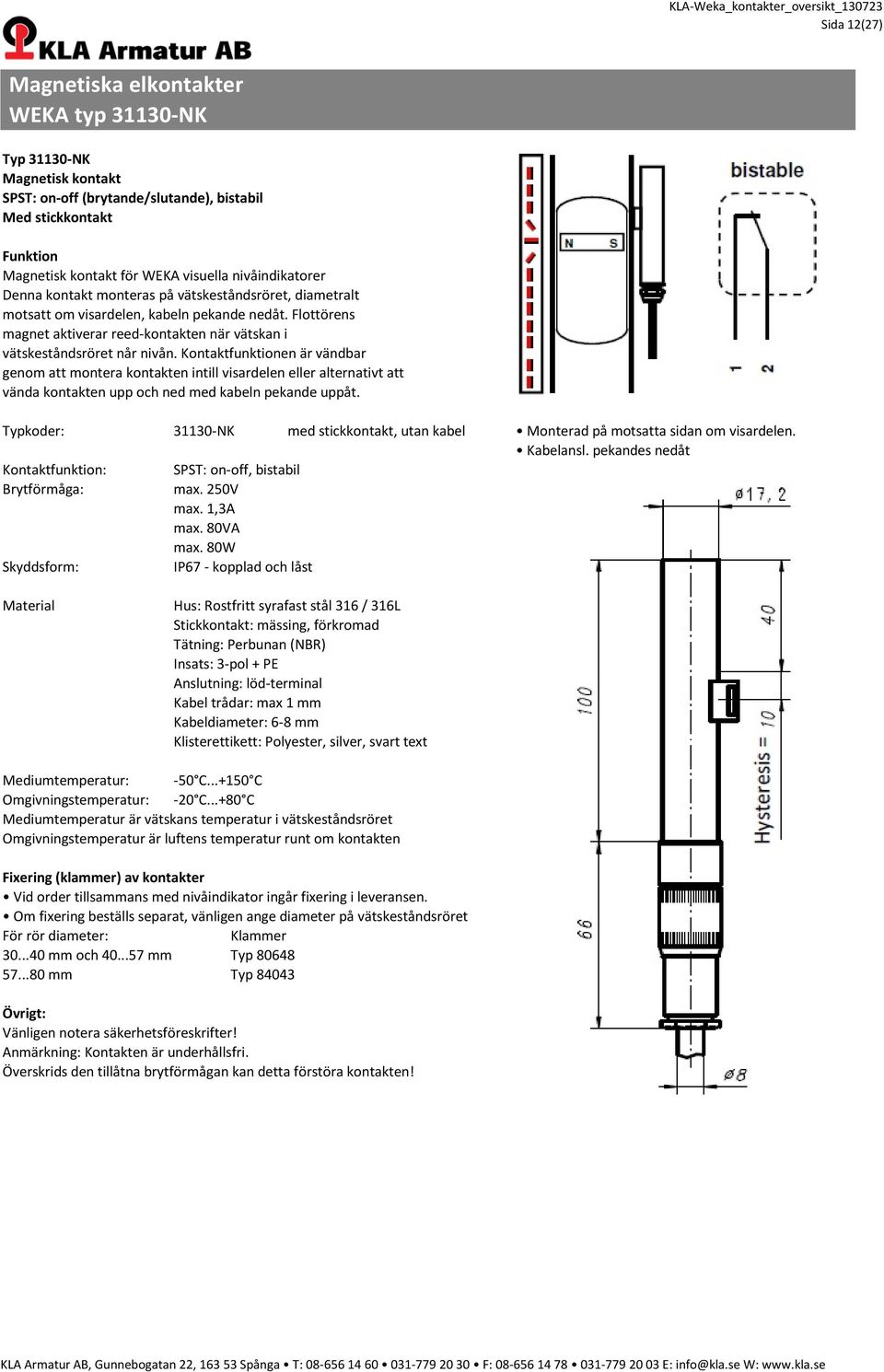 pekandes nedåt Kontaktfunktion: SPST: on-off, bistabil max. 250V max. 1,3A max. 80VA max.