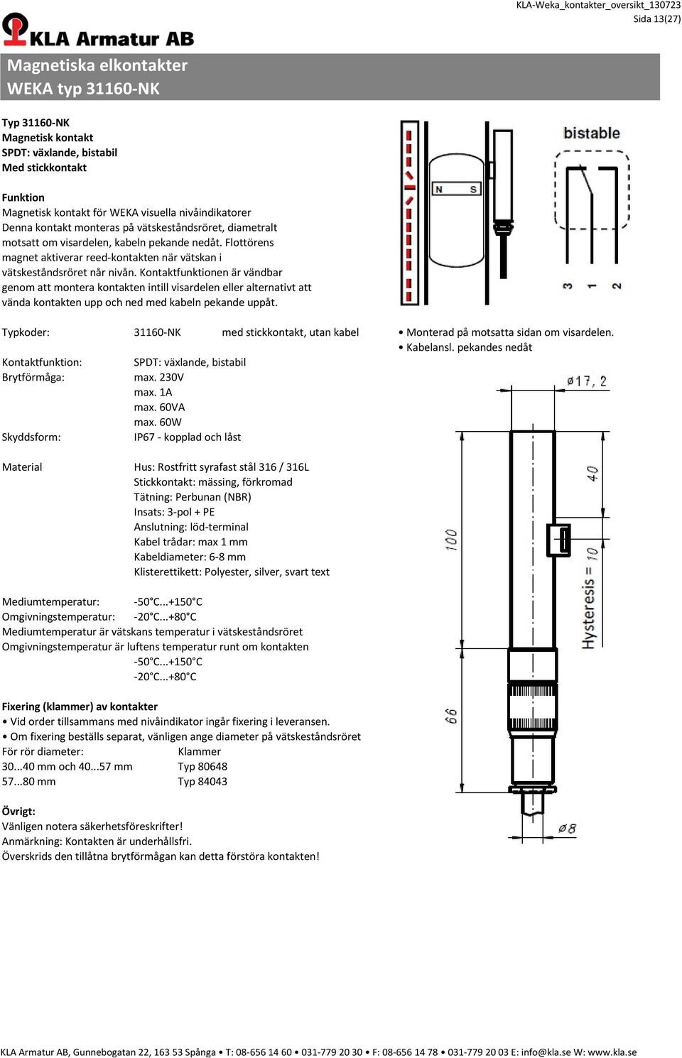 pekandes nedåt Kontaktfunktion: SPDT: växlande, bistabil max. 230V max. 1A max. 60VA max.