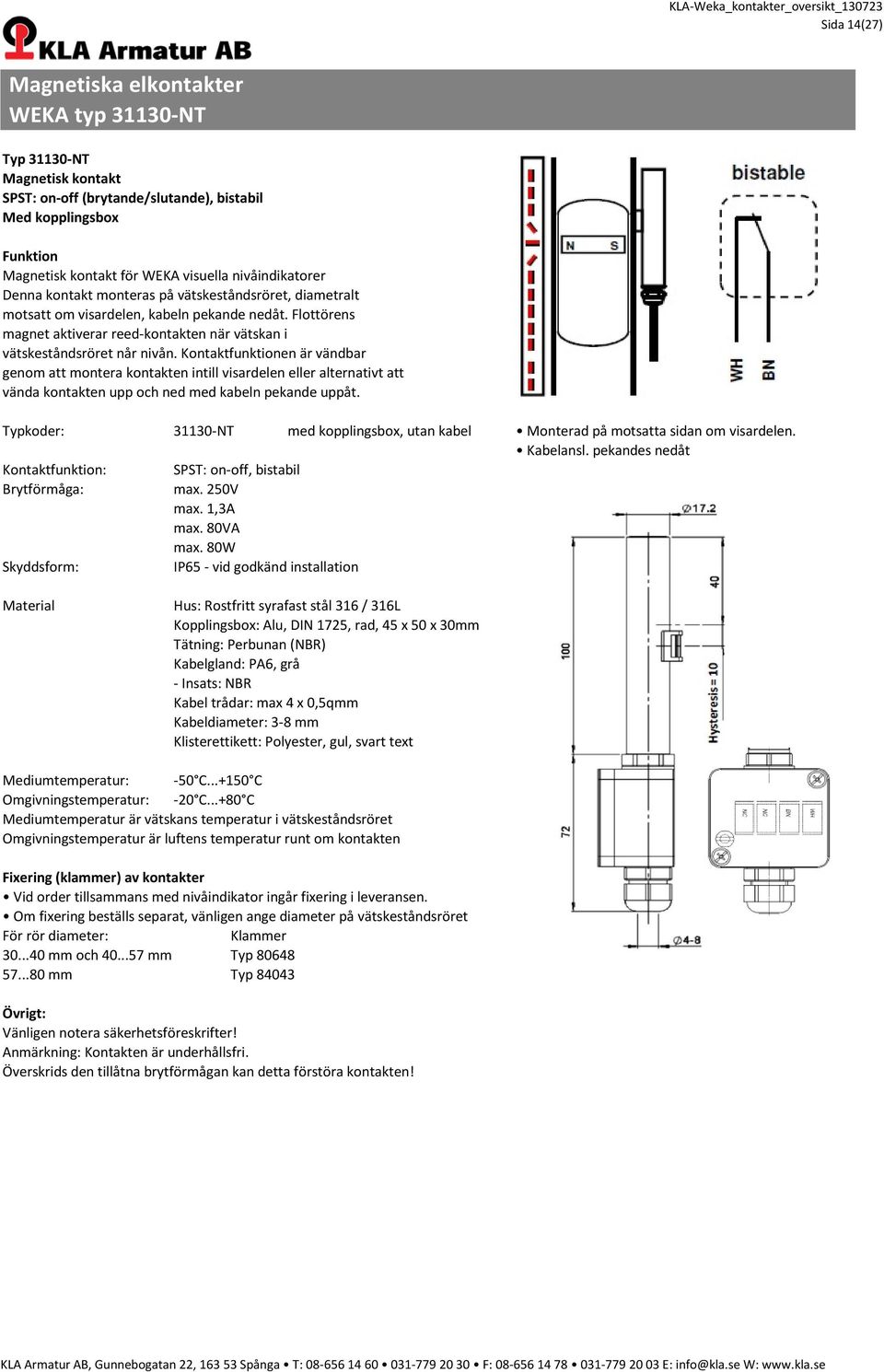 pekandes nedåt Kontaktfunktion: SPST: on-off, bistabil max. 250V max. 1,3A max. 80VA max.