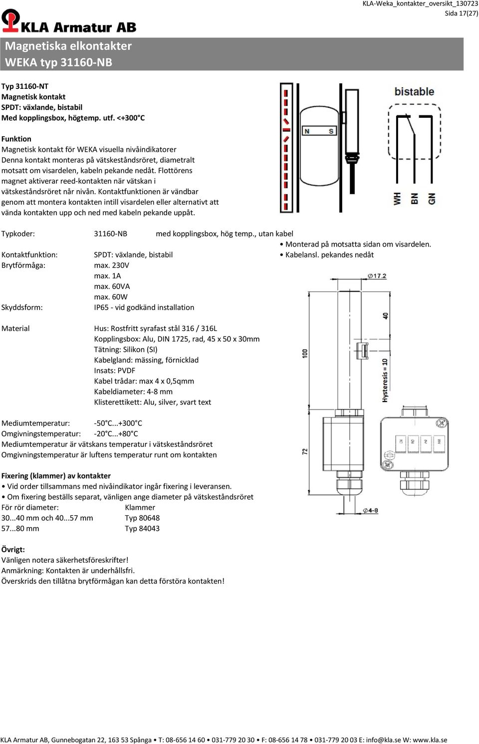 Kontaktfunktion: SPDT: växlande, bistabil Kabelansl. pekandes nedåt max. 230V max. 1A max. 60VA max.