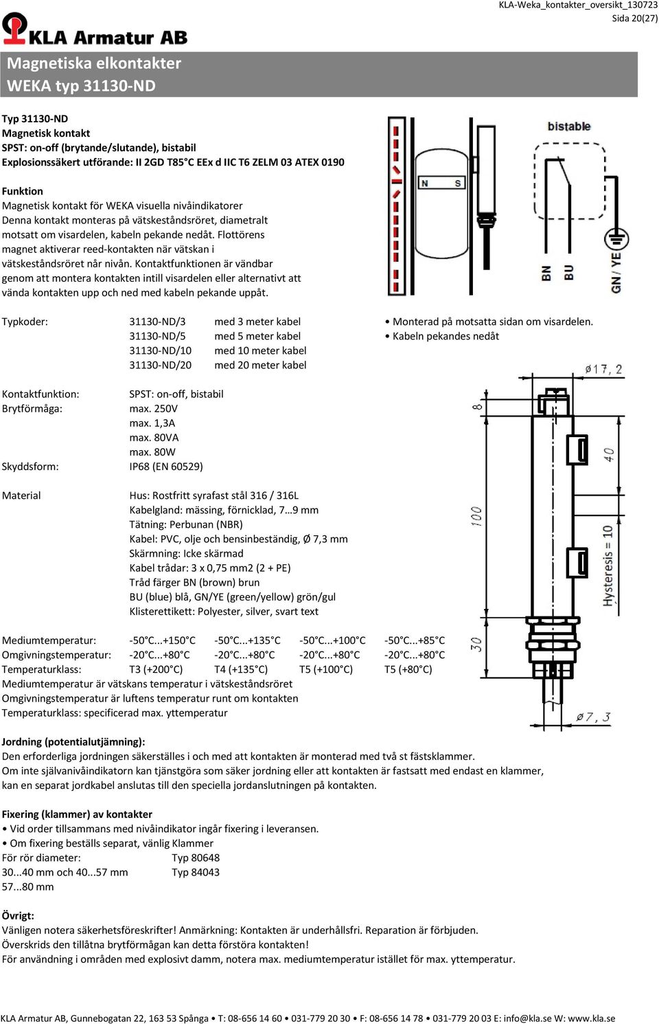 250V max. 1,3A max. 80VA max.