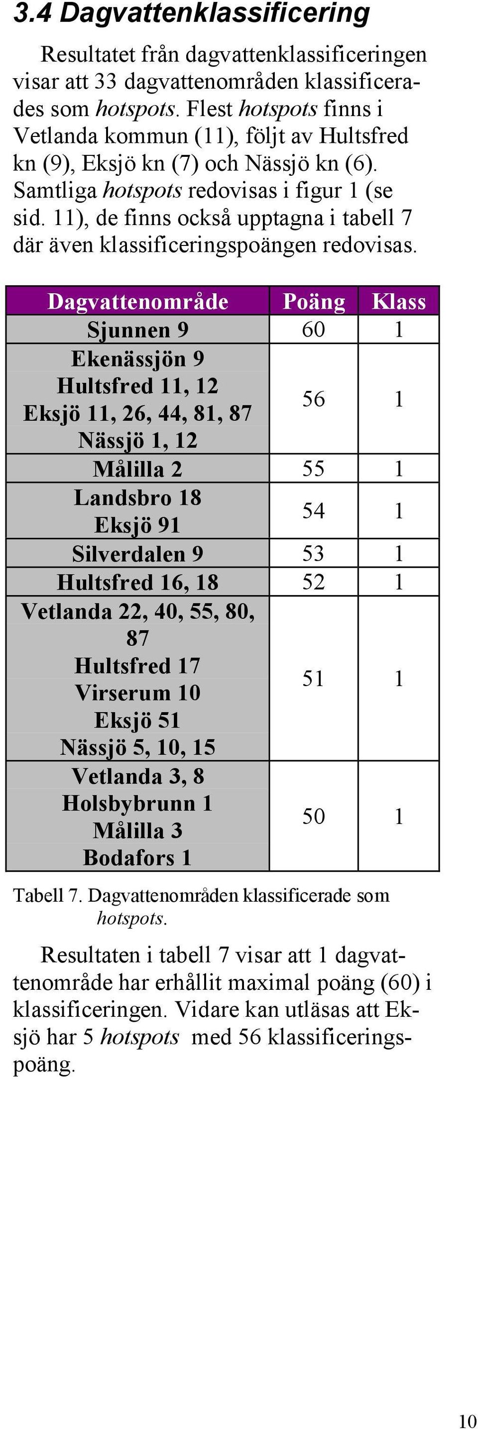 11), de finns också upptagna i tabell 7 där även klassificeringspoängen redovisas.