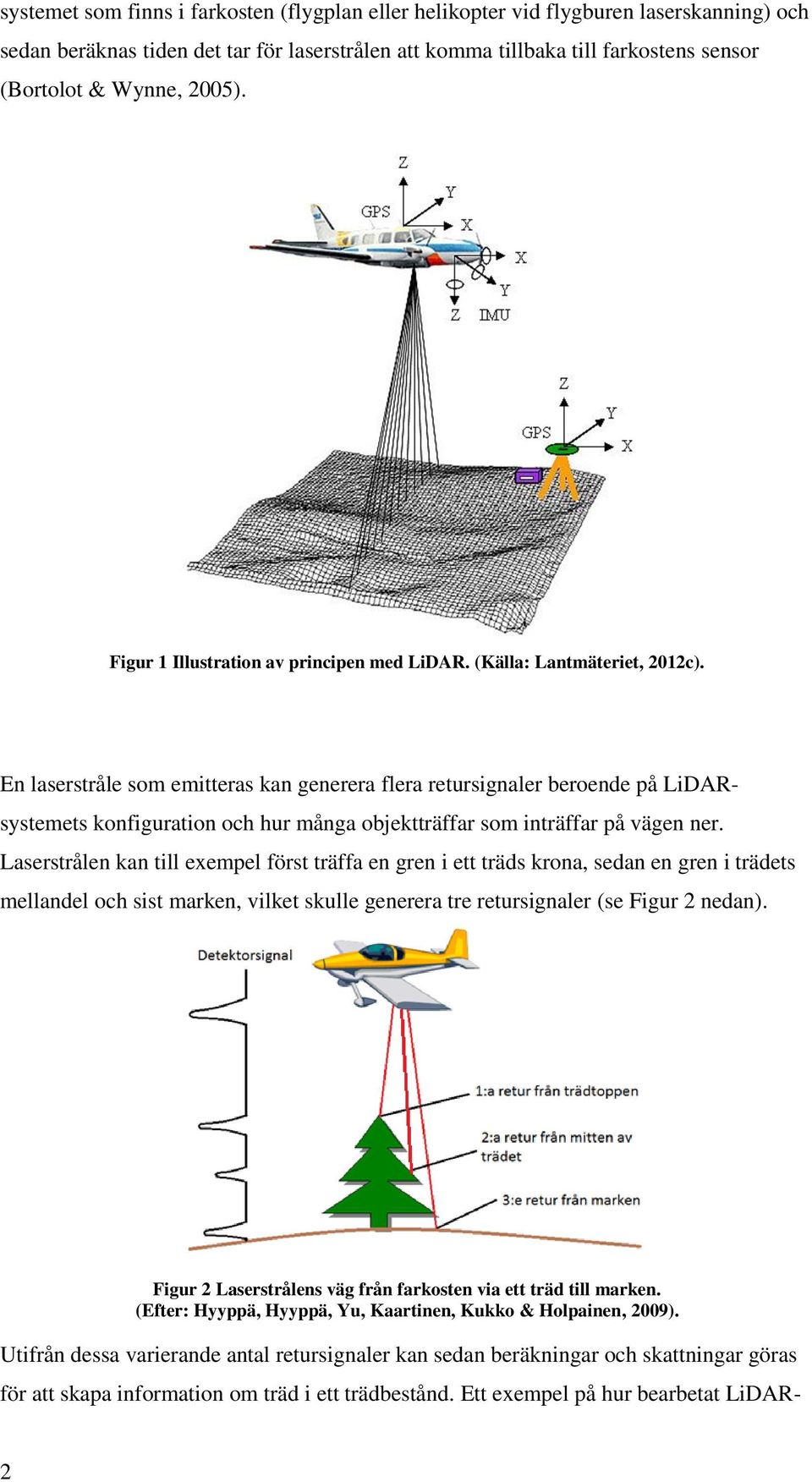 En laserstråle som emitteras kan generera flera retursignaler beroende på LiDARsystemets konfiguration och hur många objektträffar som inträffar på vägen ner.