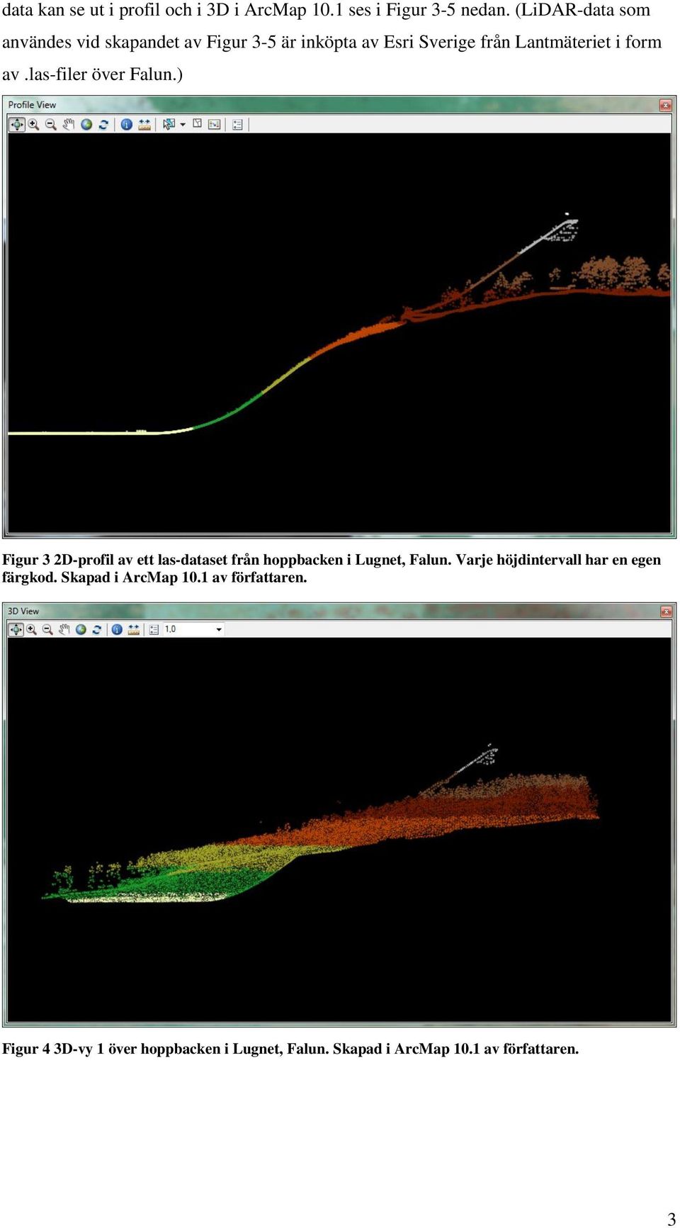 las-filer över Falun.) Figur 3 2D-profil av ett las-dataset från hoppbacken i Lugnet, Falun.