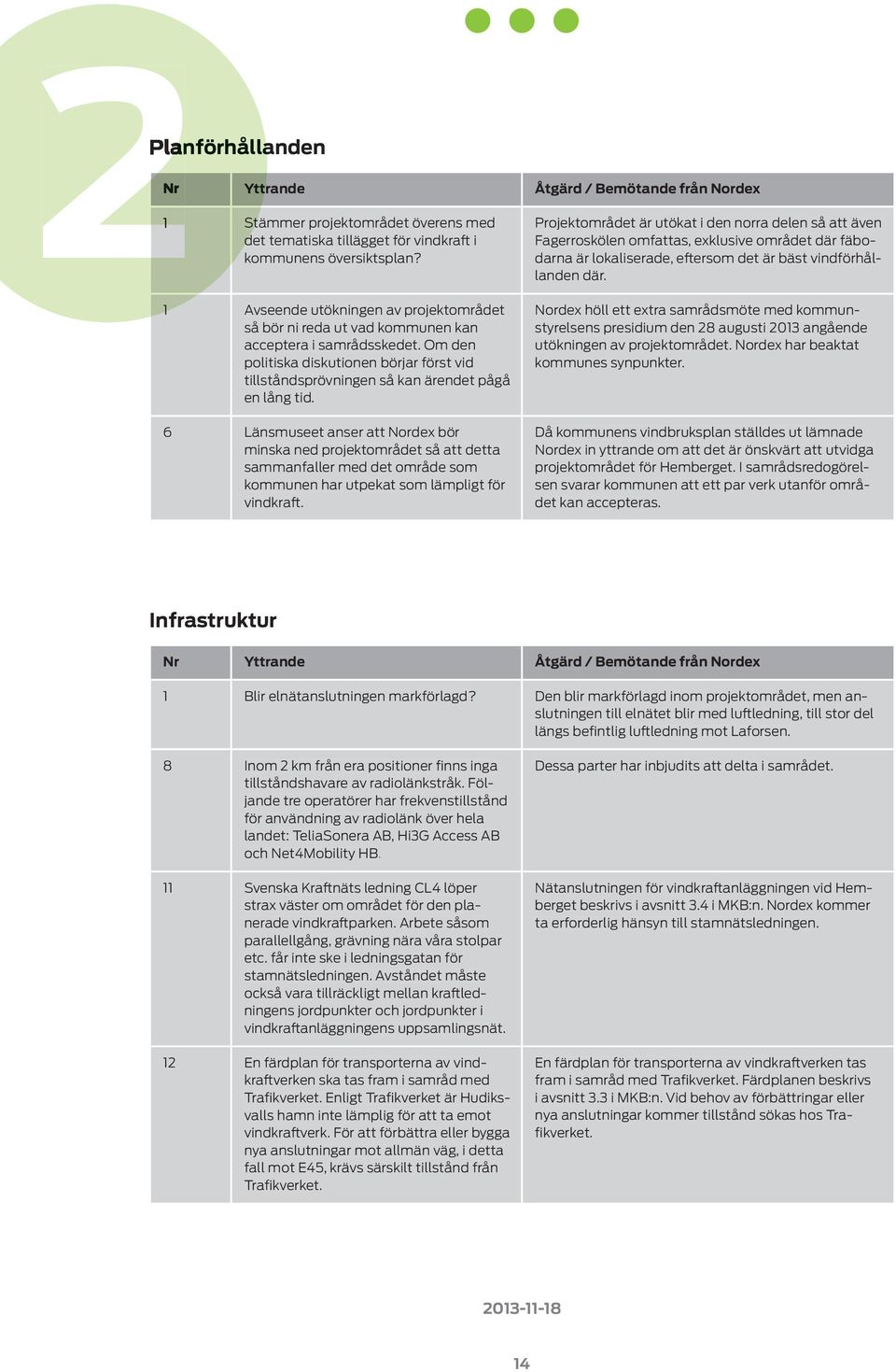 Om den politiska diskutionen börjar först vid tillståndsprövningen så kan ärendet pågå en lång tid.