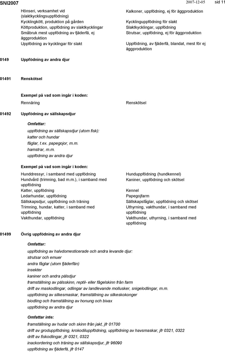 mest för ej äggproduktion sid 11 0149 Uppfödning av andra djur 01491 Renskötsel Rennäring Renskötsel 01492 Uppfödning av sällskapsdjur uppfödning av sällskapsdjur (utom fisk): katter och hundar